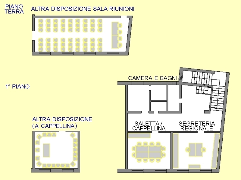 Progetto